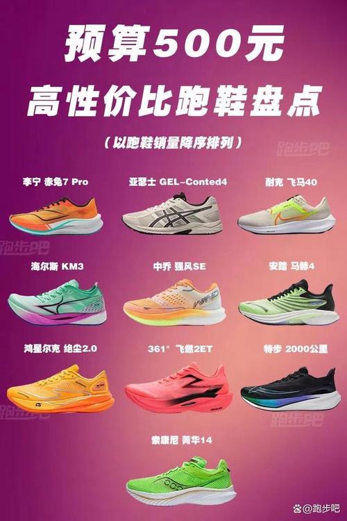 包含预算四五百颜值超高中长跑跑鞋的词条 大精工智造 包含预算四五百颜值超高中长跑跑鞋的词条 包含预算四五百颜值超高中长跑跑鞋的词条 大精工智造