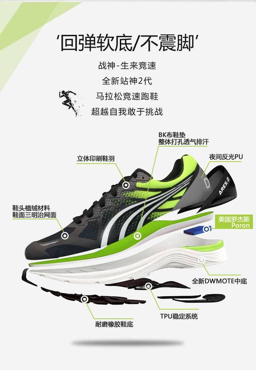 长跑竞速训练跑鞋推荐的简单介绍 鞋类款式 长跑竞速训练跑鞋推荐的简单介绍 长跑竞速训练跑鞋推荐的简单介绍 鞋类款式