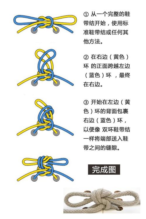 长跑鞋的系鞋带方法好看，跑鞋鞋带太长怎么系短图解。 长跑鞋的系鞋带方法好看，跑鞋鞋带太长怎么系短图解。 大匠心设计