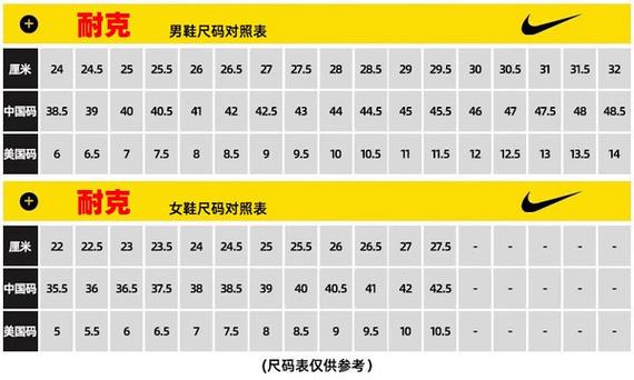耐克长跑鞋怎么选择尺码,耐克长跑鞋怎么选择尺码的。 鞋类款式 耐克长跑鞋怎么选择尺码,耐克长跑鞋怎么选择尺码的。 耐克长跑鞋怎么选择尺码,耐克长跑鞋怎么选择尺码的。 鞋类款式