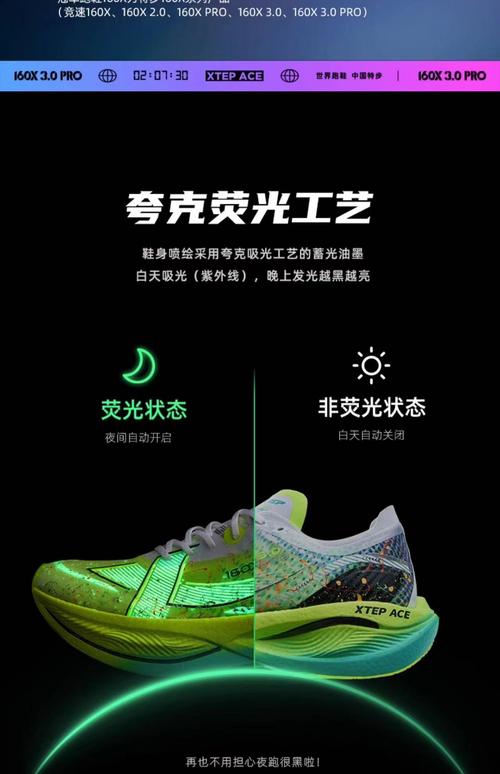 特步碳板长跑鞋推荐，特步160x碳板的作用。 特步碳板长跑鞋推荐，特步160x碳板的作用。 大匠心设计