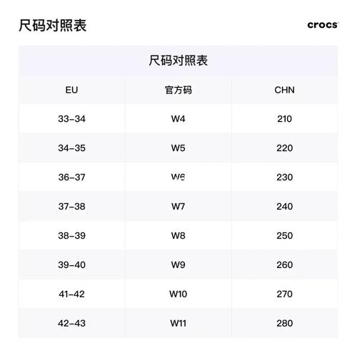 36码长跑鞋，36码的鞋一般内长多少。 36码长跑鞋，36码的鞋一般内长多少。 鞋类款式