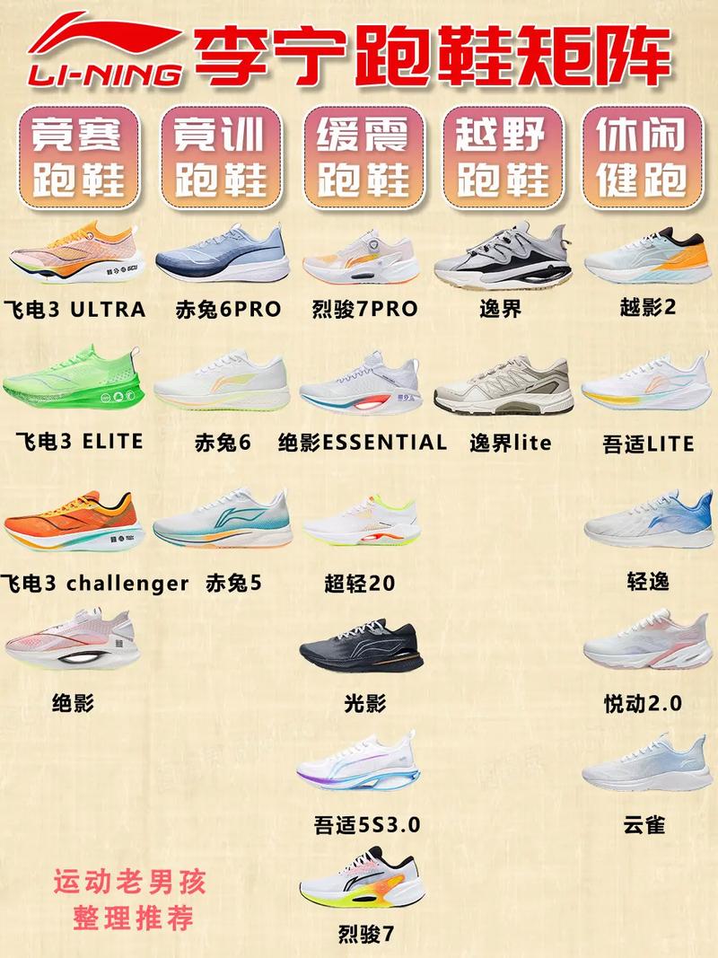 李宁中学生适合跑中长跑跑鞋的简单介绍 李宁中学生适合跑中长跑跑鞋的简单介绍 大匠心设计