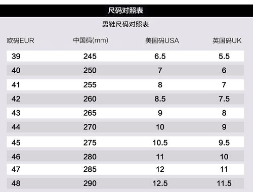长跑鞋子重量多少,长跑与短跑鞋中底的特点。 鞋厂大全 长跑鞋子重量多少,长跑与短跑鞋中底的特点。 长跑鞋子重量多少,长跑与短跑鞋中底的特点。 鞋厂大全