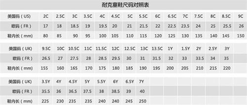 耐克厚底长跑鞋价格表图片，耐克厚底长跑鞋价格表图片大全。 耐克厚底长跑鞋价格表图片，耐克厚底长跑鞋价格表图片大全。 大匠心设计