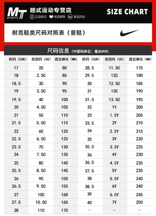 nike400元以下中长跑跑鞋的简单介绍 nike400元以下中长跑跑鞋的简单介绍 鞋厂大全