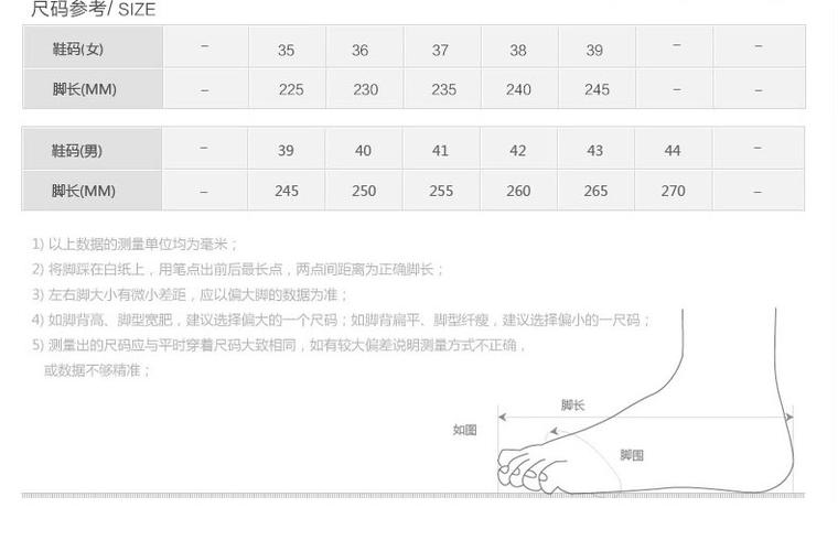 长跑鞋底高度要求多少米，长跑鞋底高度要求多少米合适。 长跑鞋底高度要求多少米，长跑鞋底高度要求多少米合适。 大匠心设计