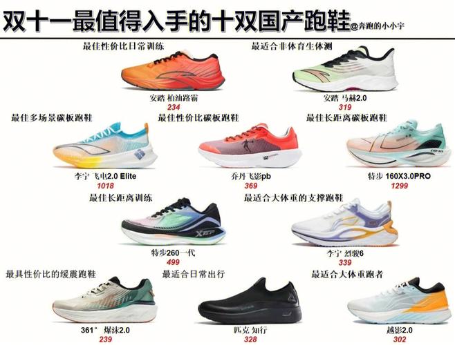 国产长跑鞋性价比排行，国产长跑鞋性价比排行前十。 国产长跑鞋性价比排行，国产长跑鞋性价比排行前十。 大精工智造