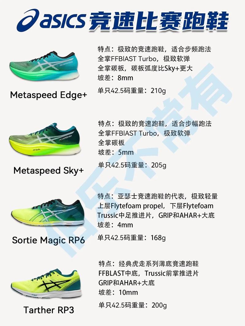 长跑跑鞋最推荐100左右的简单介绍 长跑跑鞋最推荐100左右的简单介绍 鞋类款式