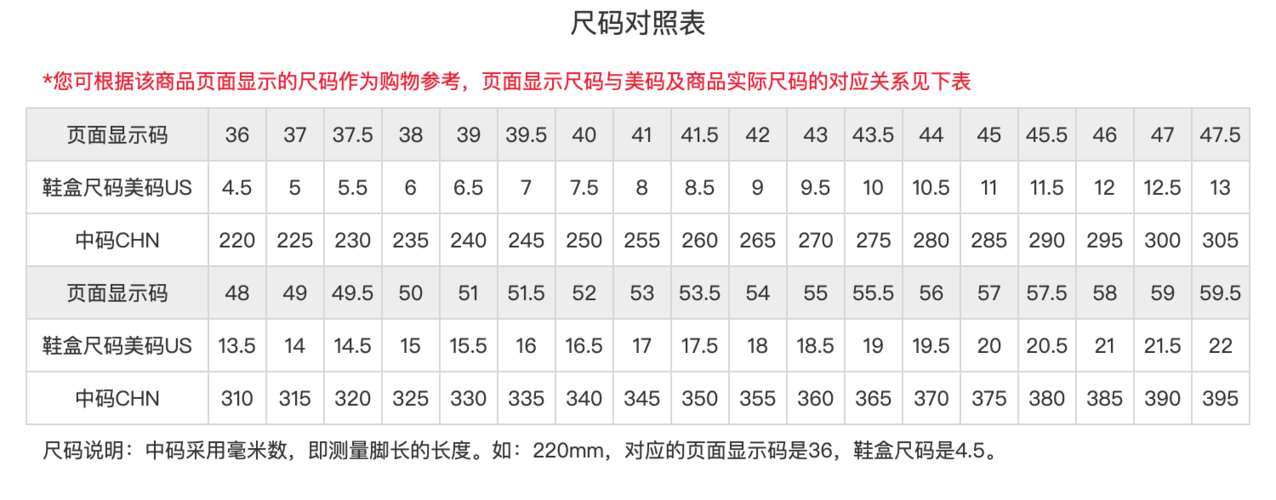 长跑鞋怎么选照片尺码图片，长跑鞋怎么选照片尺码图片大全。 长跑鞋怎么选照片尺码图片，长跑鞋怎么选照片尺码图片大全。 品牌鞋