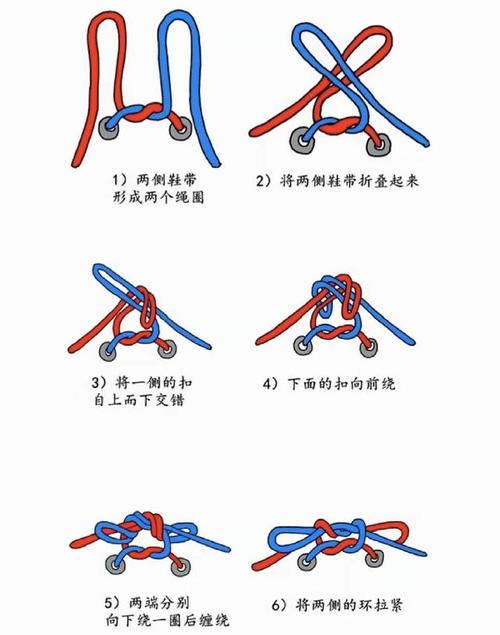 长跑鞋带松紧怎么调节，跑步鞋带太长怎么系短图解。 长跑鞋带松紧怎么调节，跑步鞋带太长怎么系短图解。 鞋厂大全