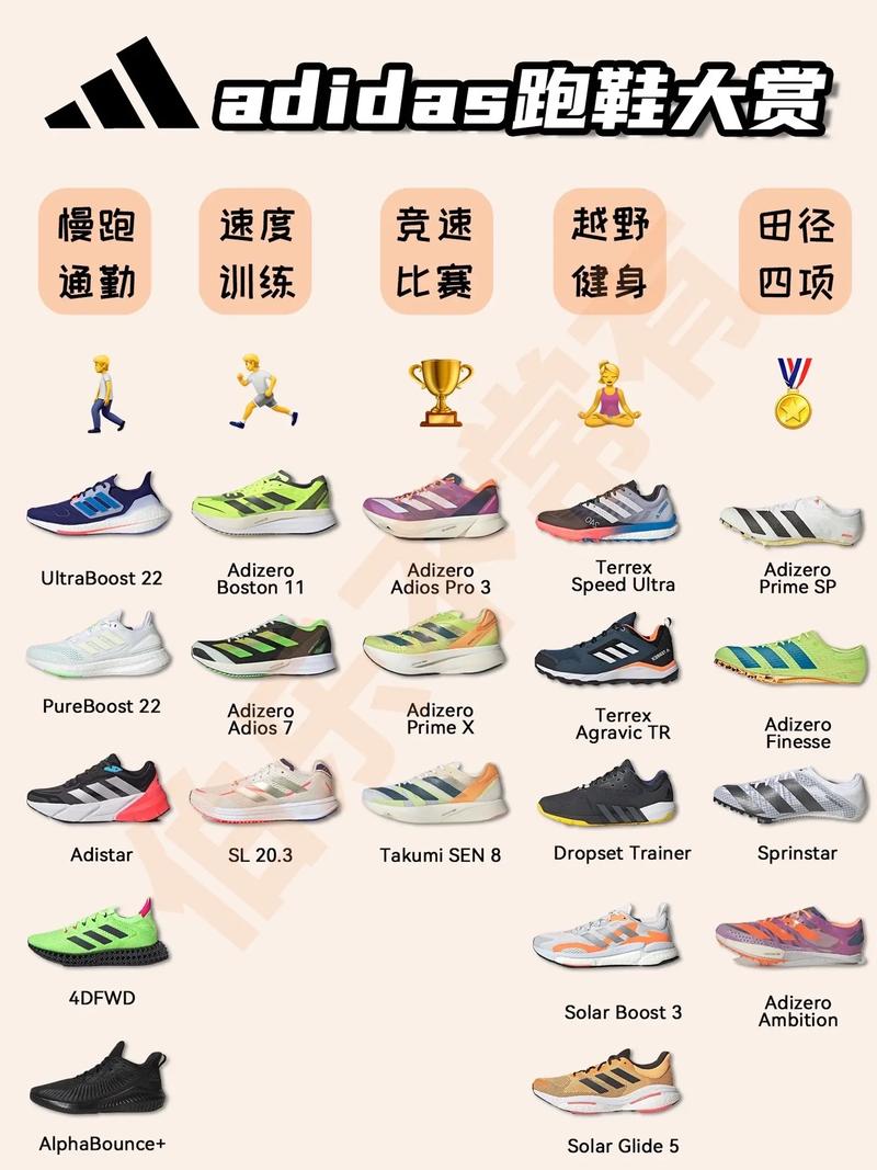 包含入门跑者长跑鞋怎么选的词条 品牌鞋 包含入门跑者长跑鞋怎么选的词条 包含入门跑者长跑鞋怎么选的词条 品牌鞋